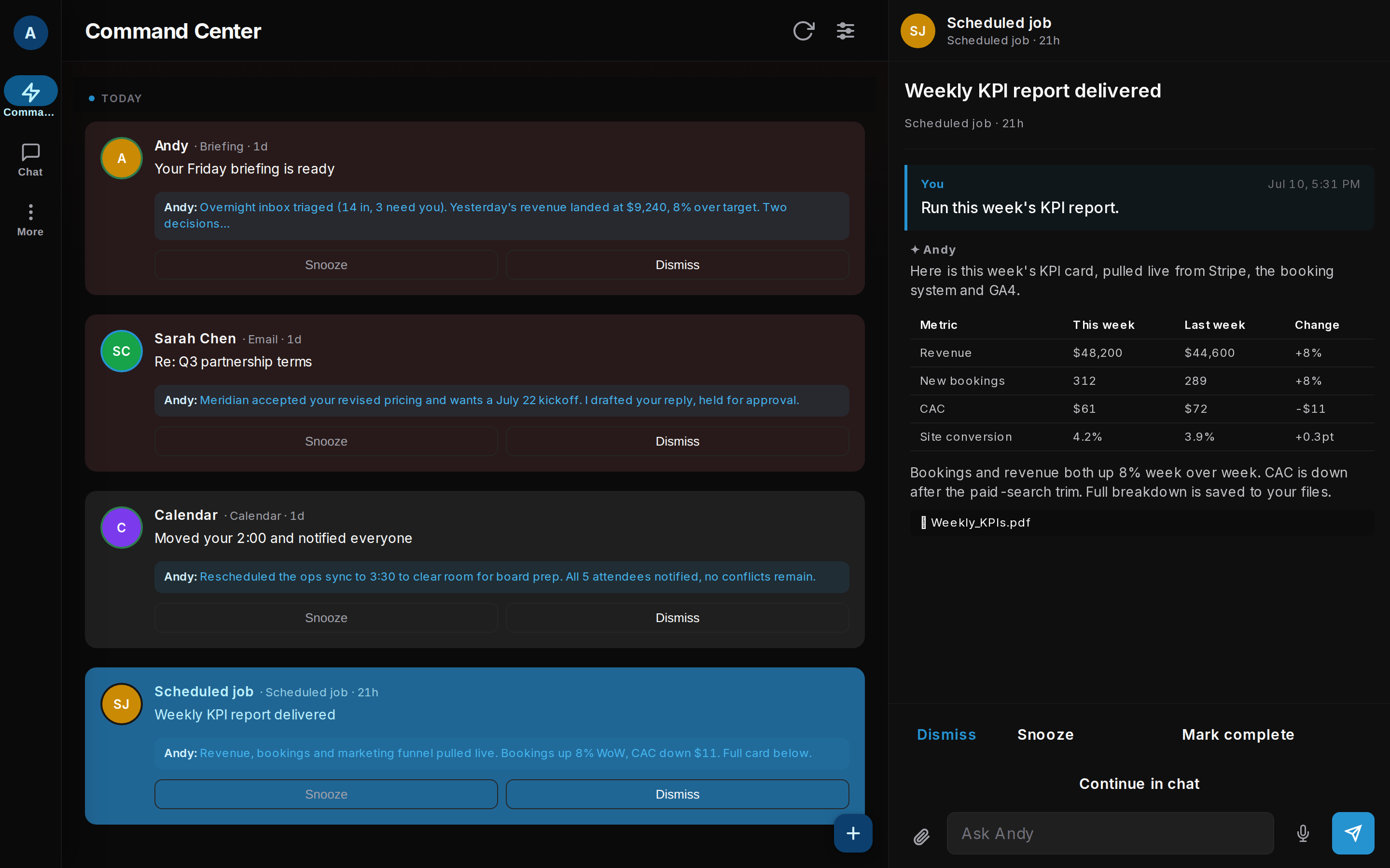 The Andy desktop Command Center: a triaged feed of briefings and finished tasks with a delivered KPI report open in the detail pane