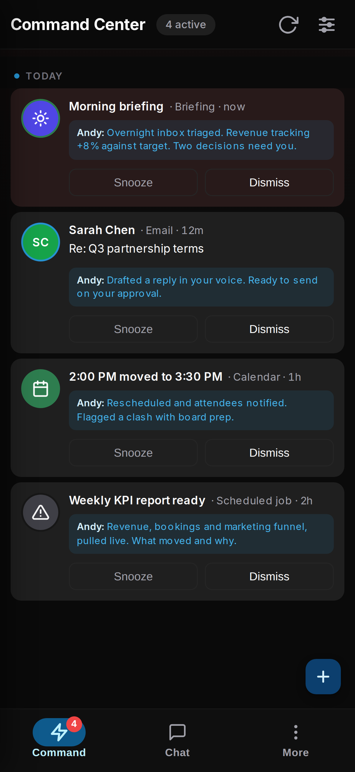 The Andy app command center: a morning briefing, an email with Andy's drafted reply, a rescheduled meeting and a delivered KPI report