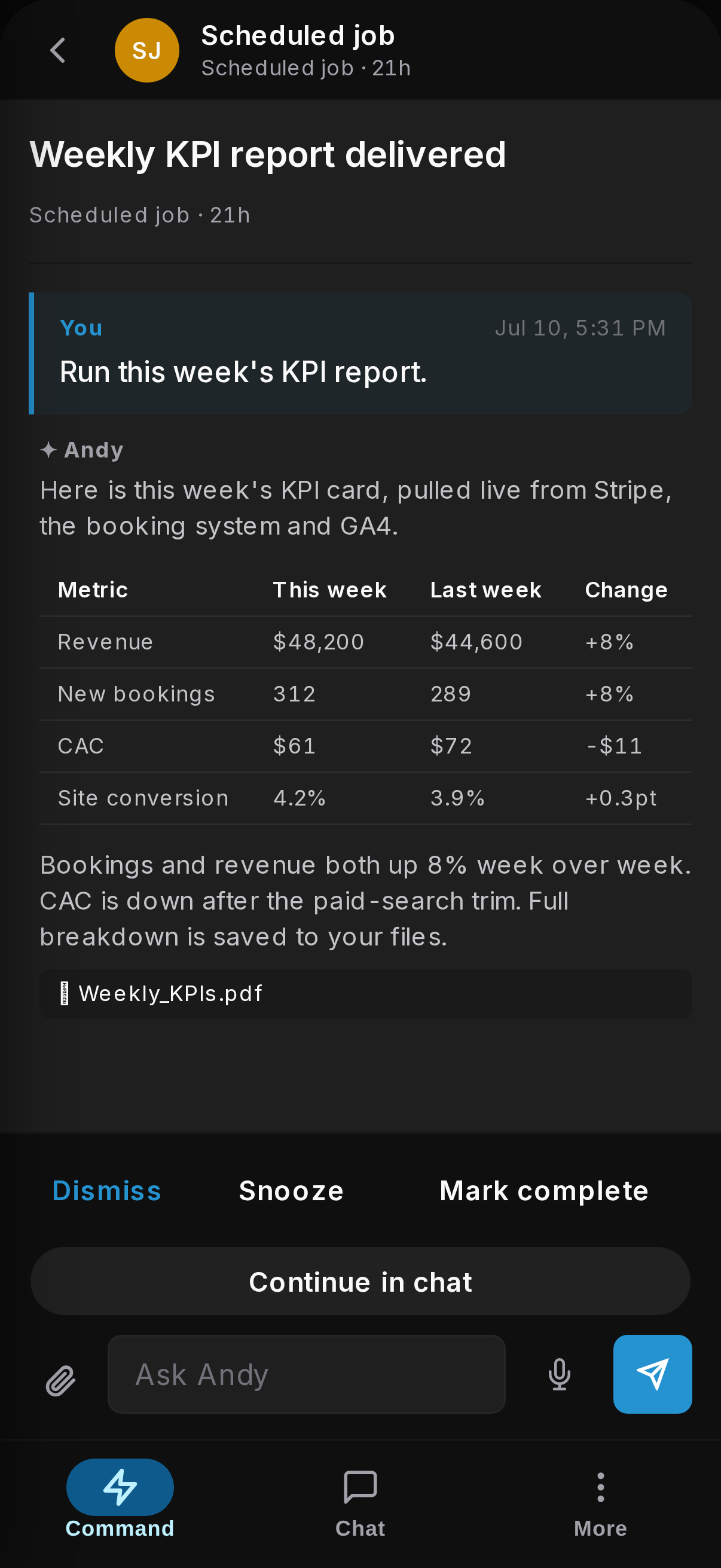 The Andy app on mobile: a delivered weekly KPI card with a live revenue, bookings and CAC table pulled from Stripe and analytics